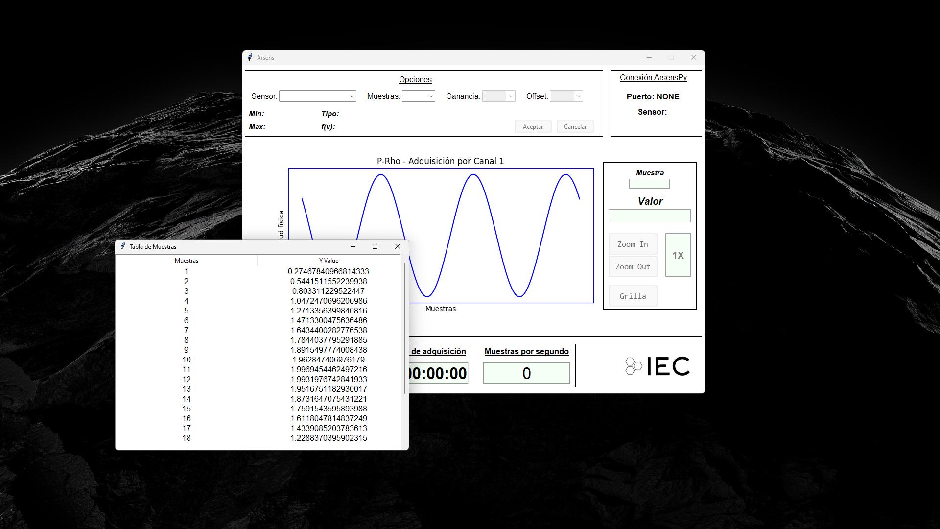 Vista del panel de ventas