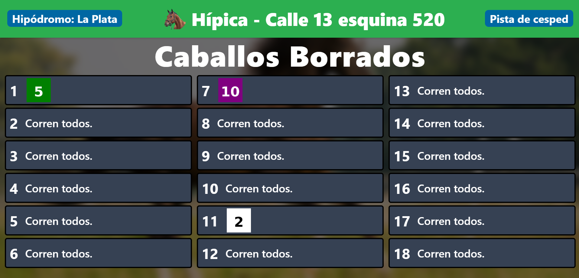 Vista del televisor (con datos)