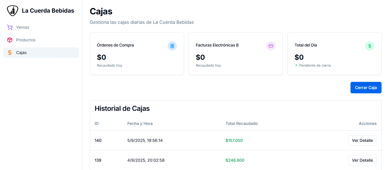 Vista del panel de cajas